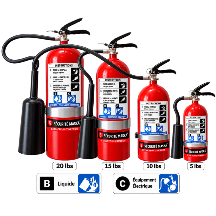 Extincteur CO2 Saint-Hyacinthe
